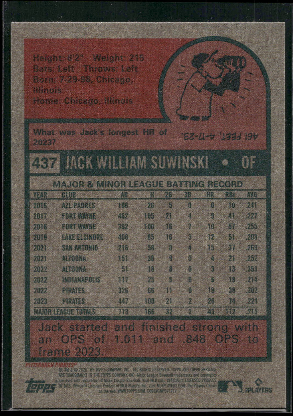 2024 Topps Heritage #437 Jack Suwinski
