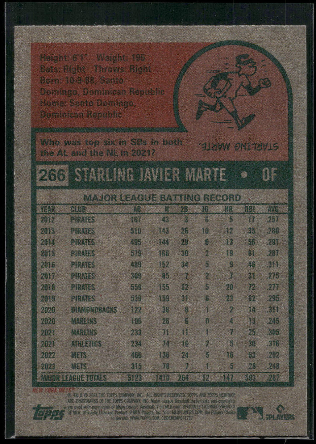 2024 Topps Heritage #266 Starling Marte