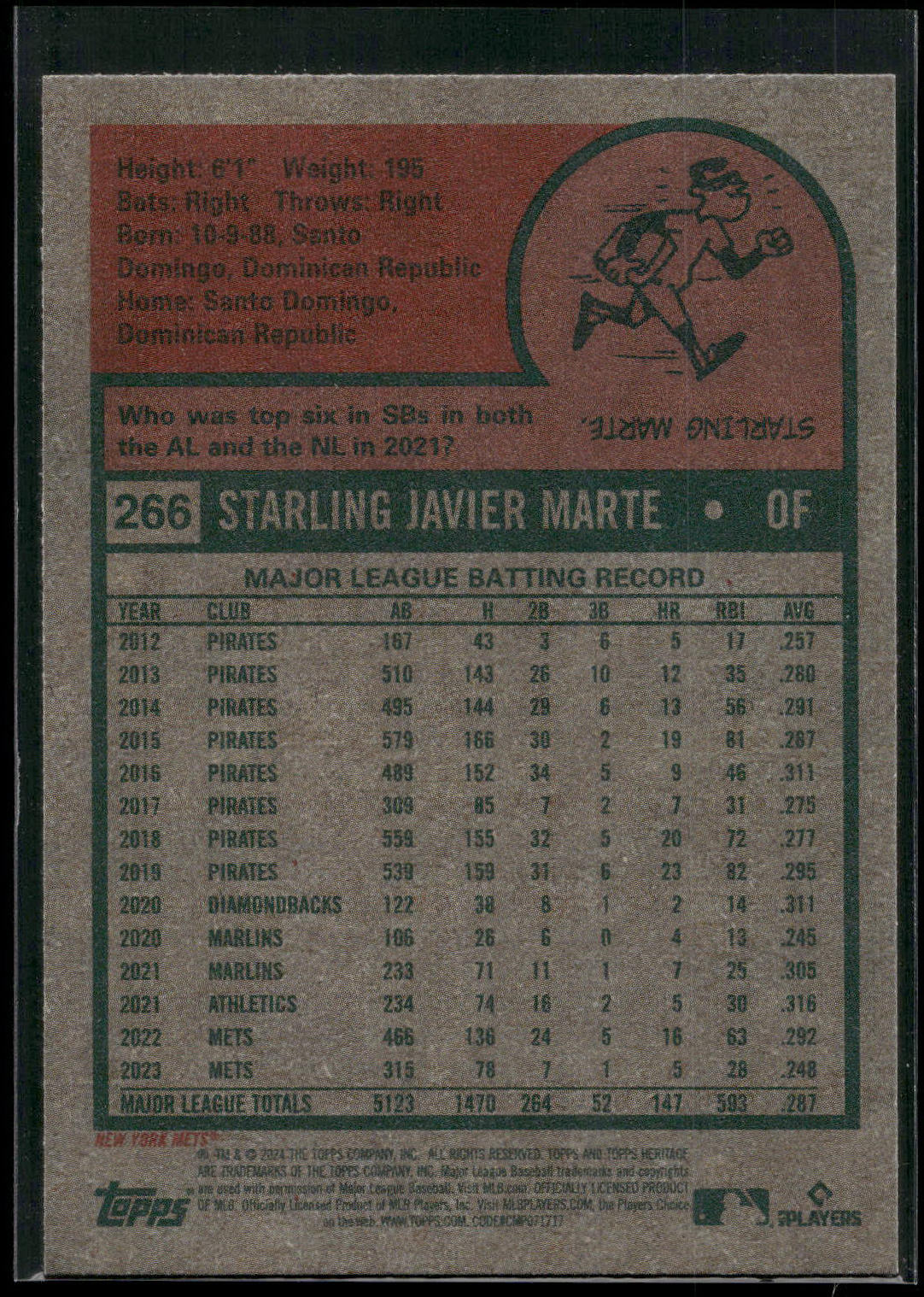 2024 Topps Heritage #266 Starling Marte