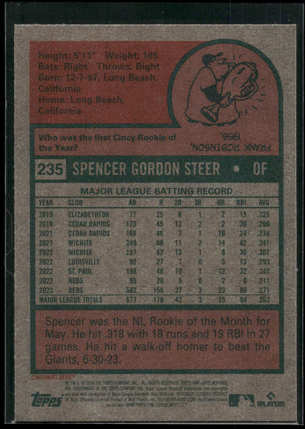 2024 Topps Heritage #235 Spencer Steer