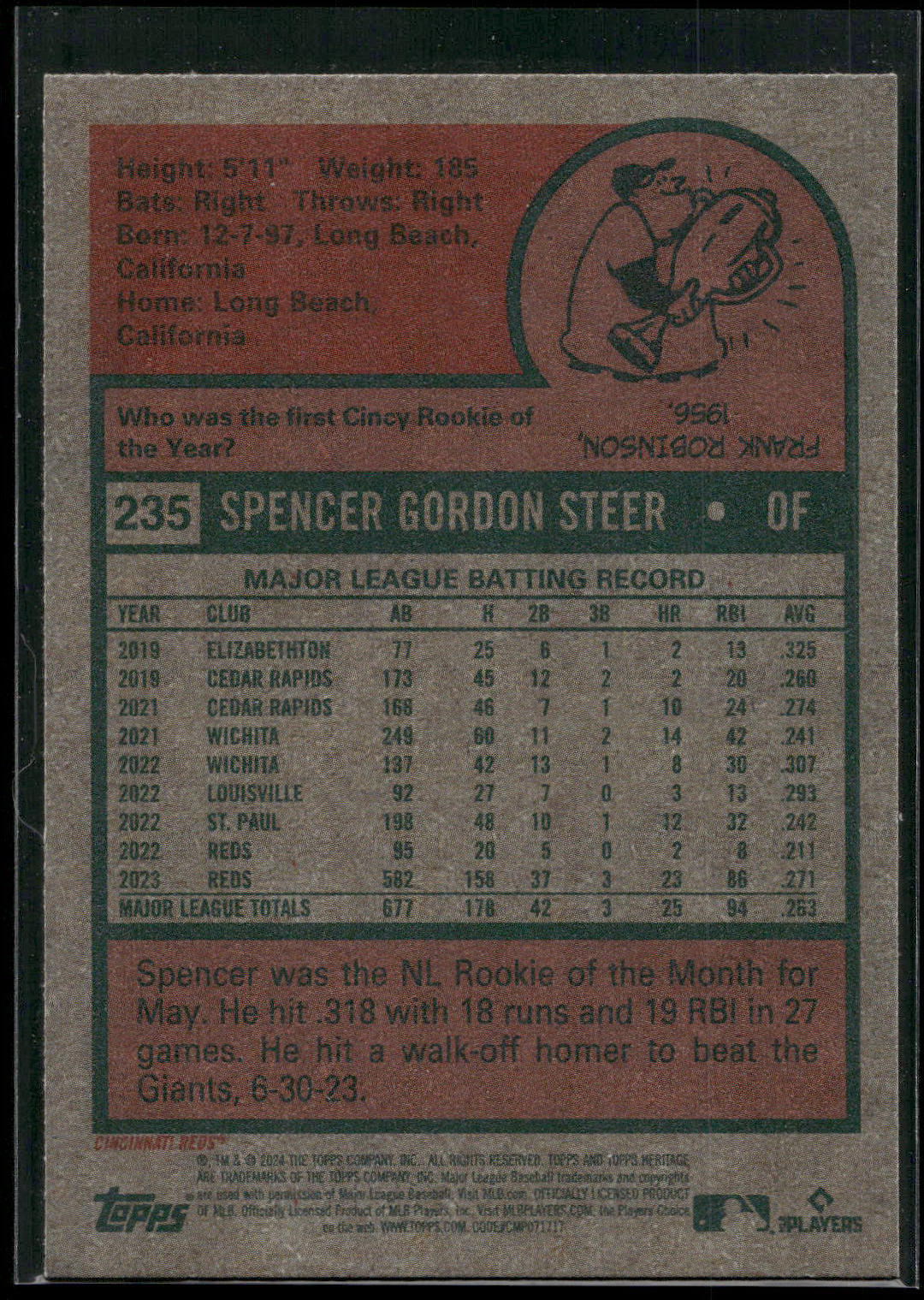 2024 Topps Heritage #235 Spencer Steer