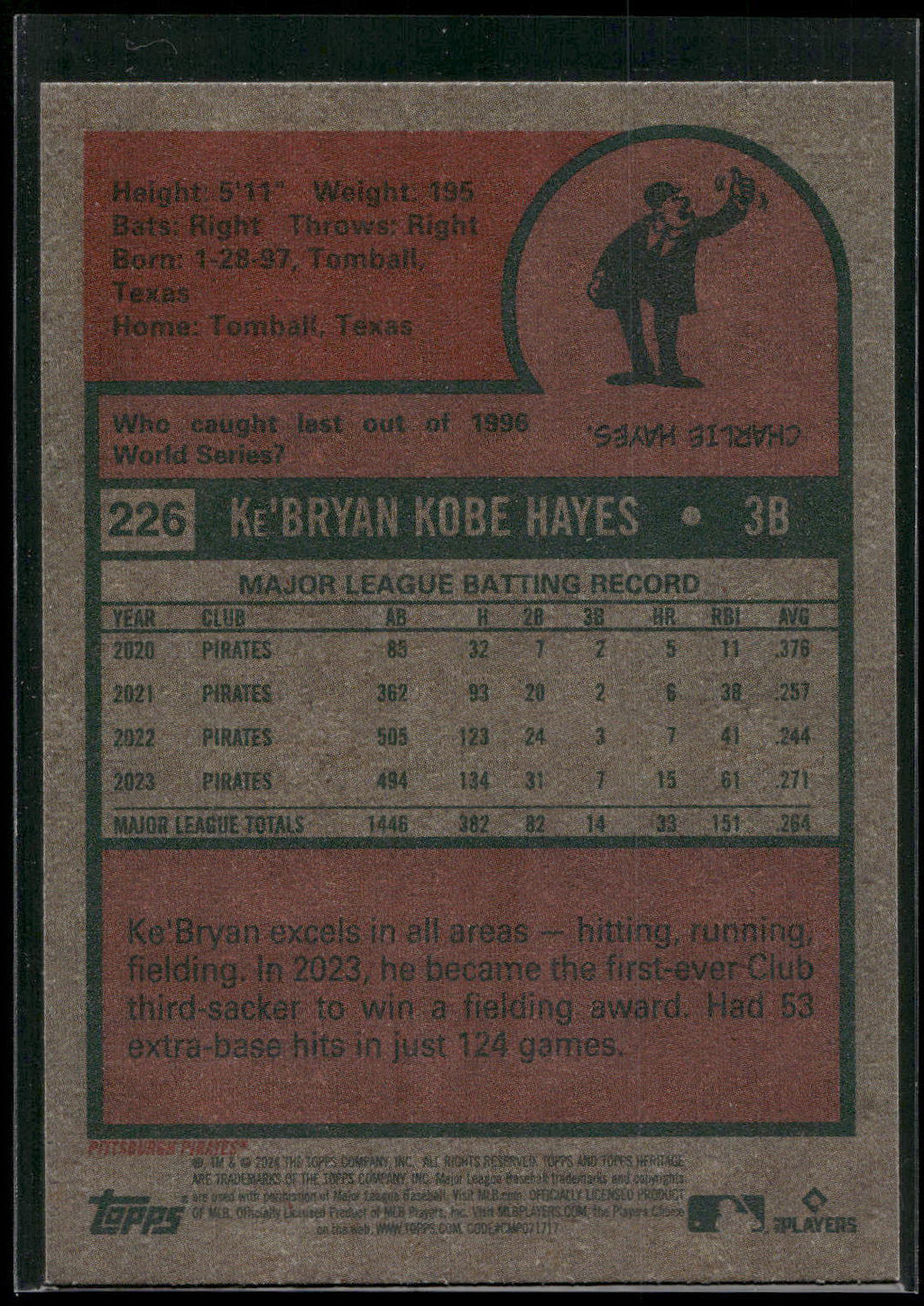 2024 Topps Heritage #226 Ke'Bryan Hayes