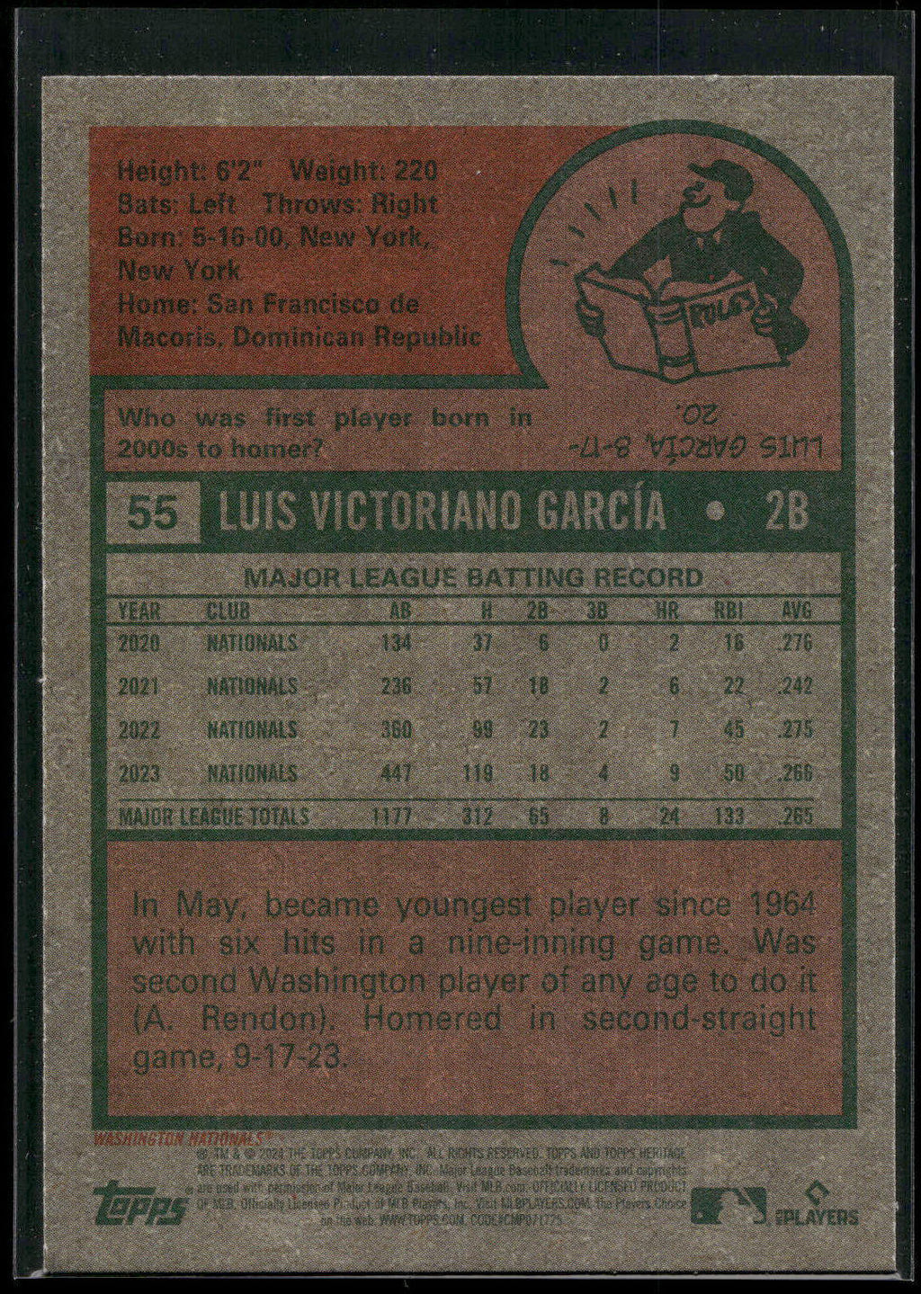 2024 Topps Heritage #55 Luis Garcia