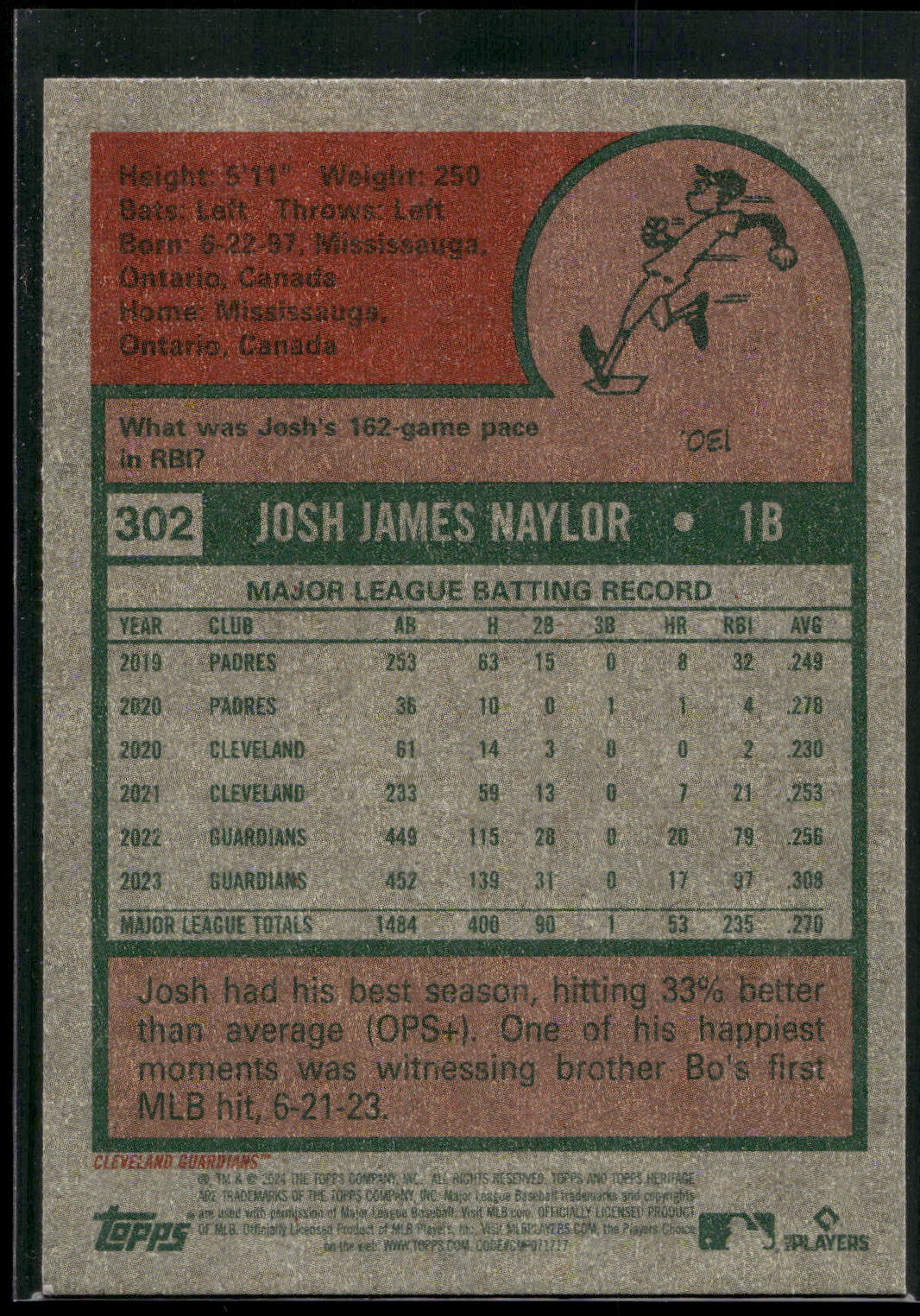 2024 Topps Heritage #302 Josh Naylor