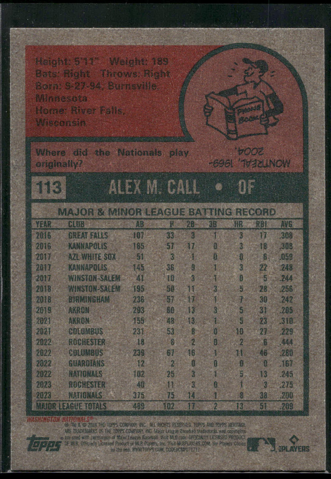 2024 Topps Heritage #113 Alex Call