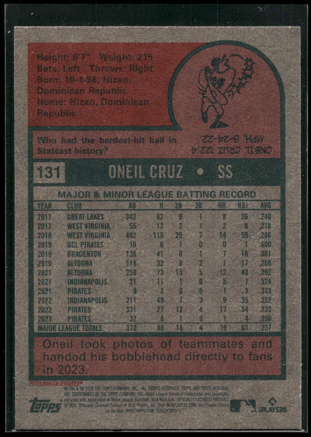 2024 Topps Heritage #131 Oneil Cruz