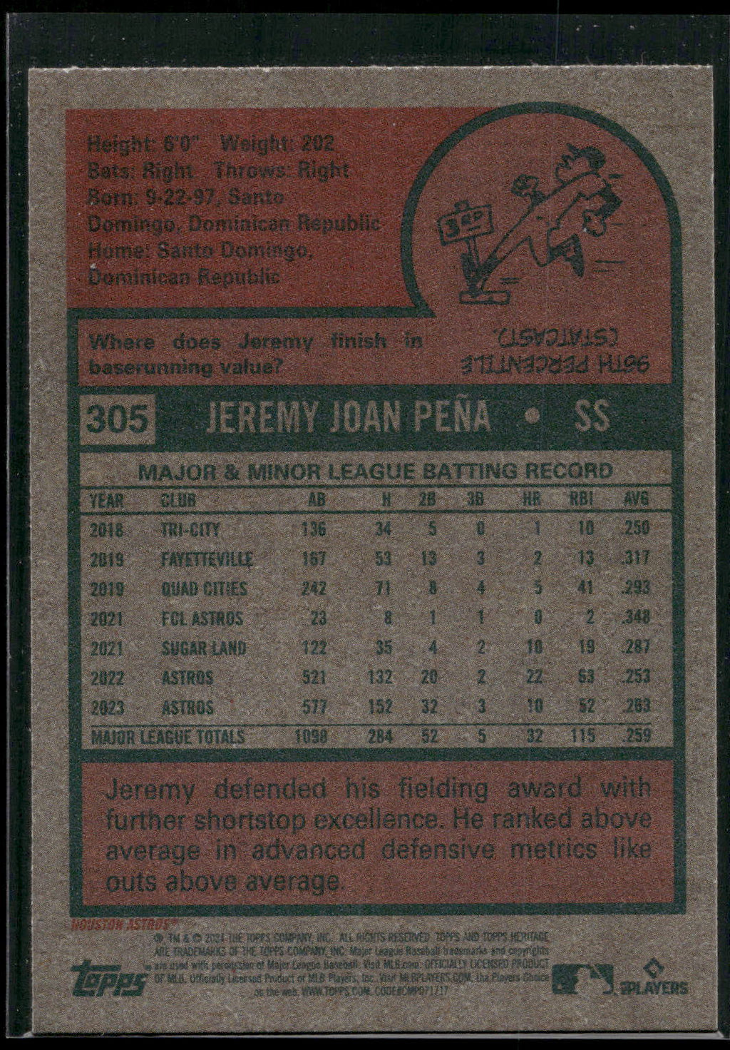 2024 Topps Heritage #305 Jeremy Peña