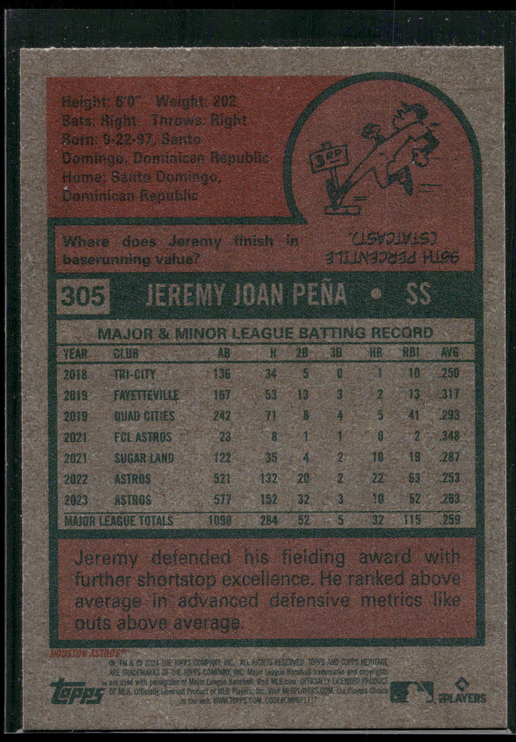 2024 Topps Heritage #305 Jeremy Peña