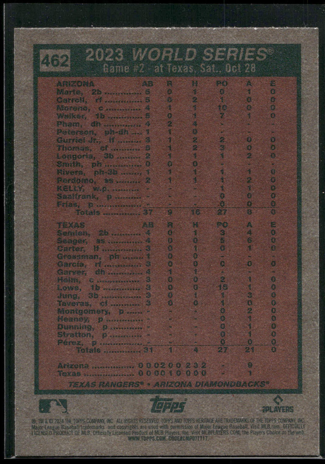 2024 Topps Heritage #462 World Series 2023: Game 2