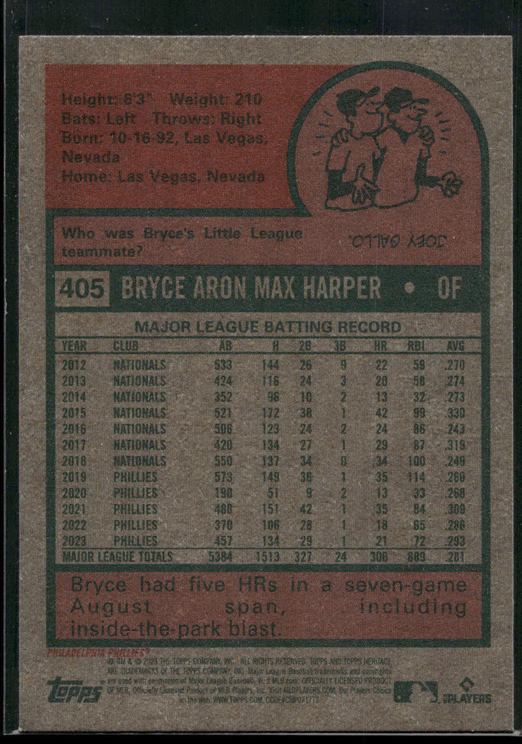 2024 Topps Heritage #405 Bryce Harper