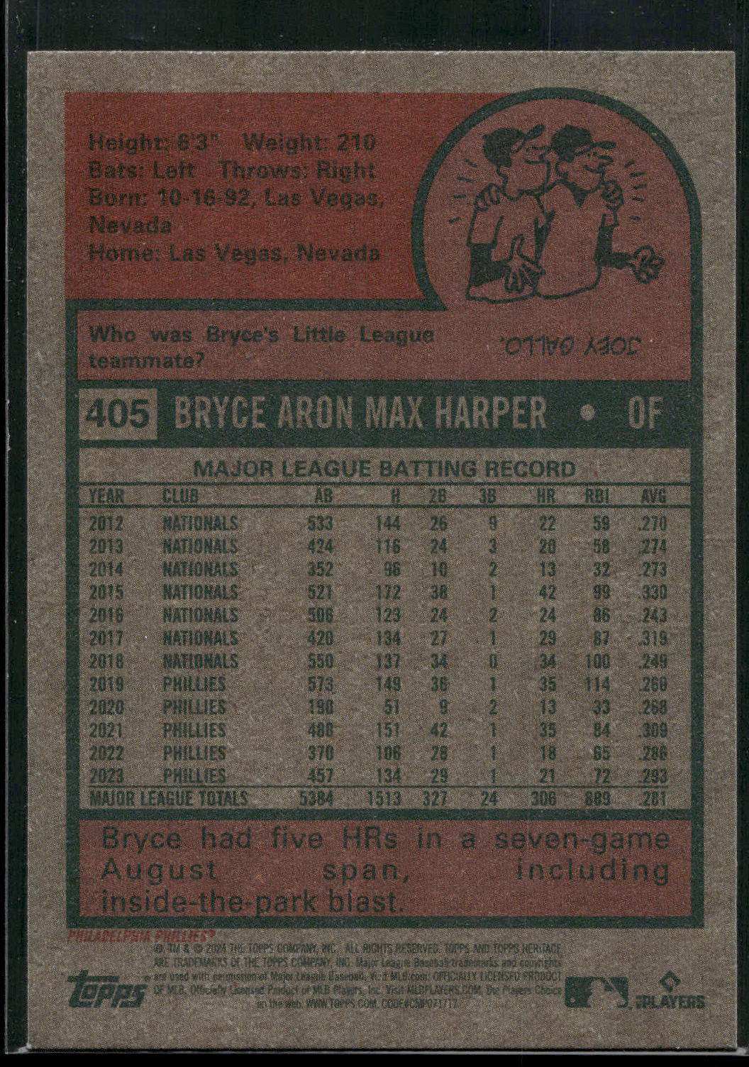2024 Topps Heritage #405 Bryce Harper