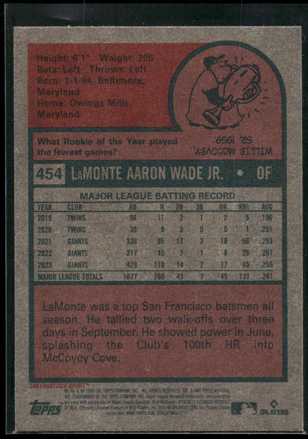 2024 Topps Heritage #454 LaMonte Wade Jr.