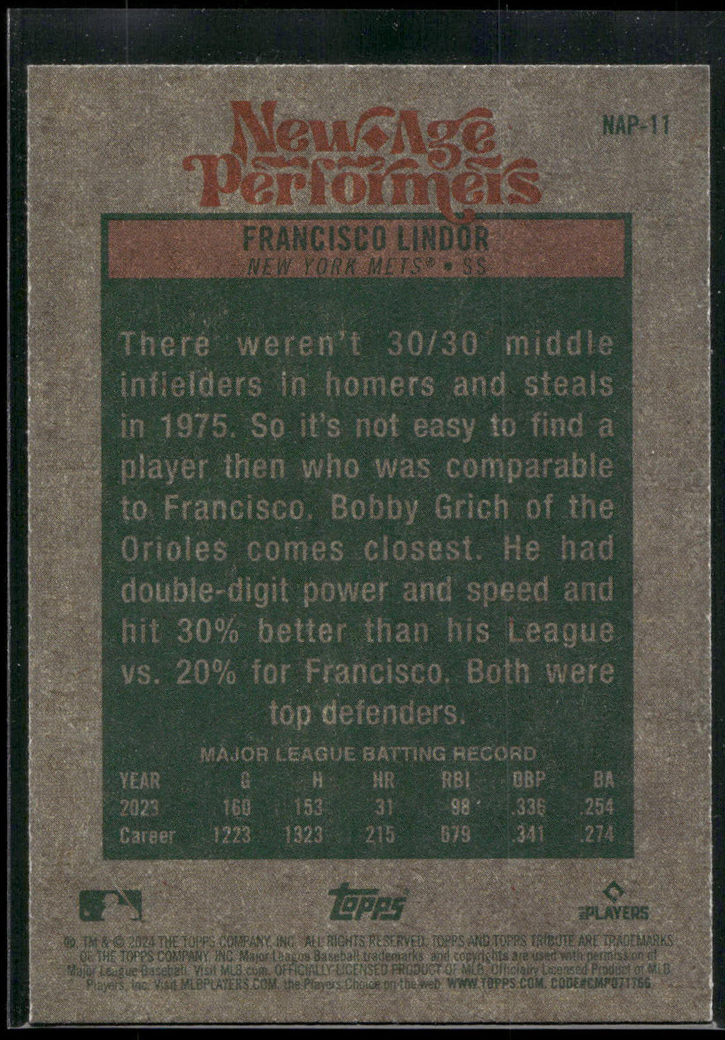 2024 Topps Heritage #NAP-11 Francisco Lindor New Age Performers