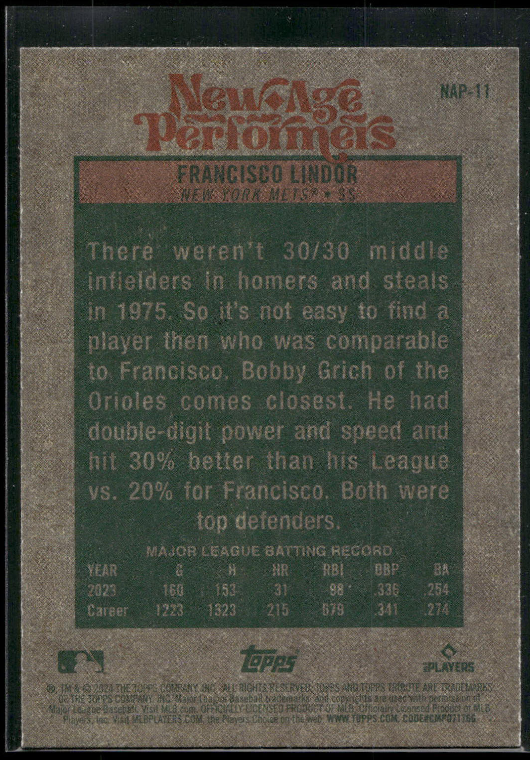 2024 Topps Heritage #NAP-11 Francisco Lindor New Age Performers