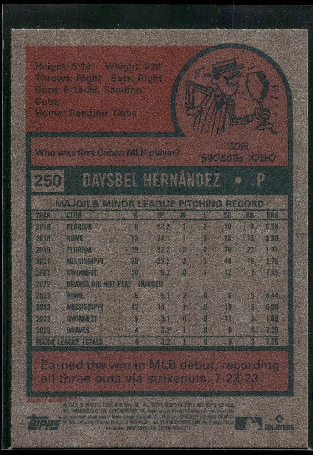 2024 Topps Heritage #250 Daysbel Hernandez