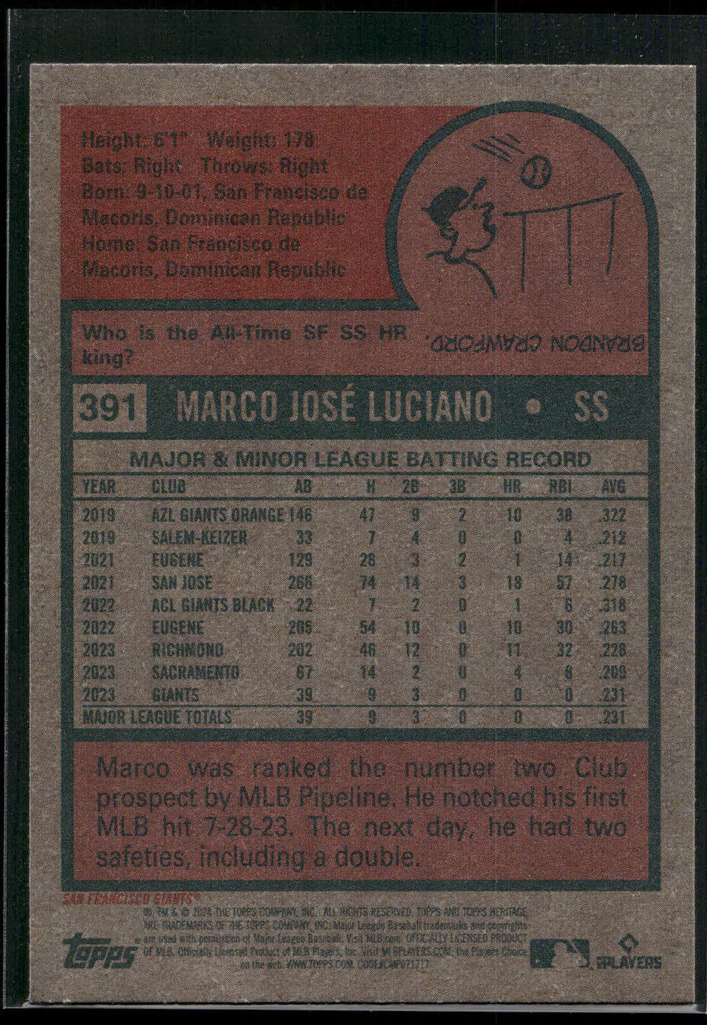 2024 Topps Heritage #391 Marco Luciano