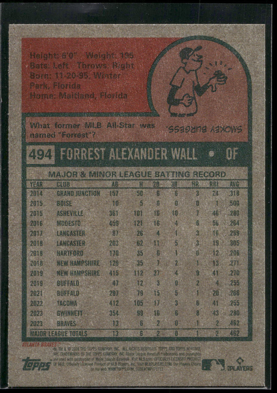 2024 Topps Heritage #494 Forrest Wall