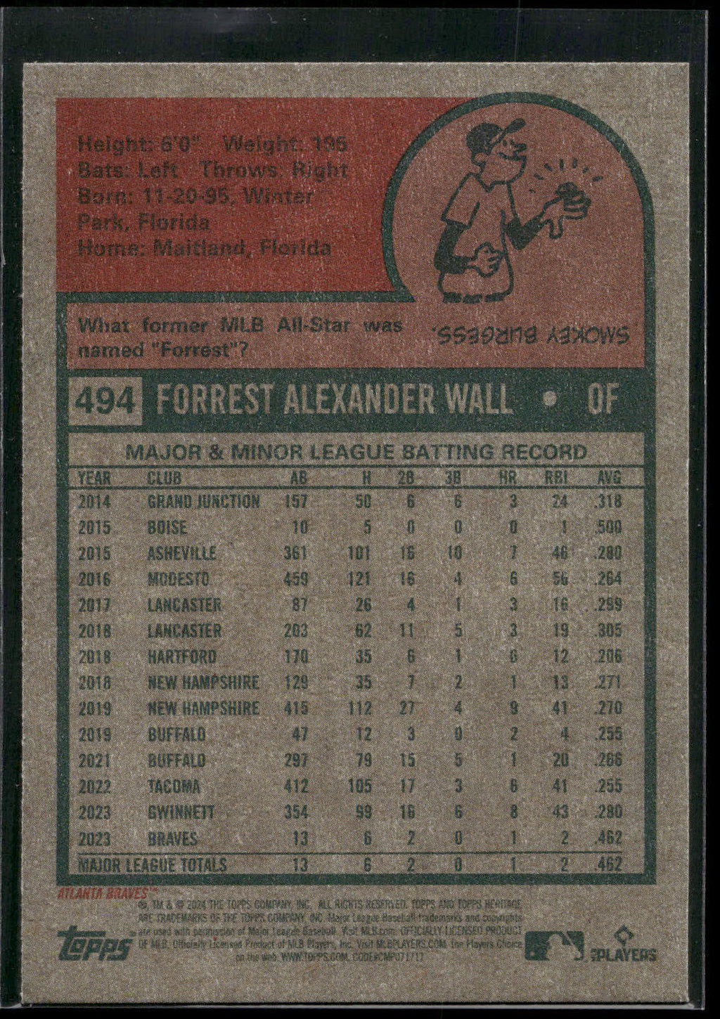 2024 Topps Heritage #494 Forrest Wall
