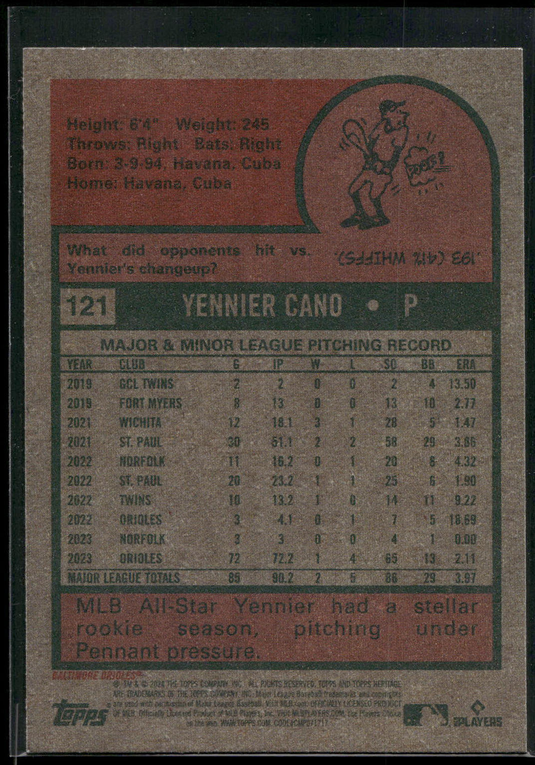 2024 Topps Heritage #121 Yennier Cano