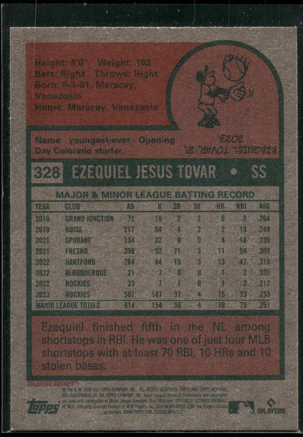 2024 Topps Heritage #328 Ezequiel Tovar