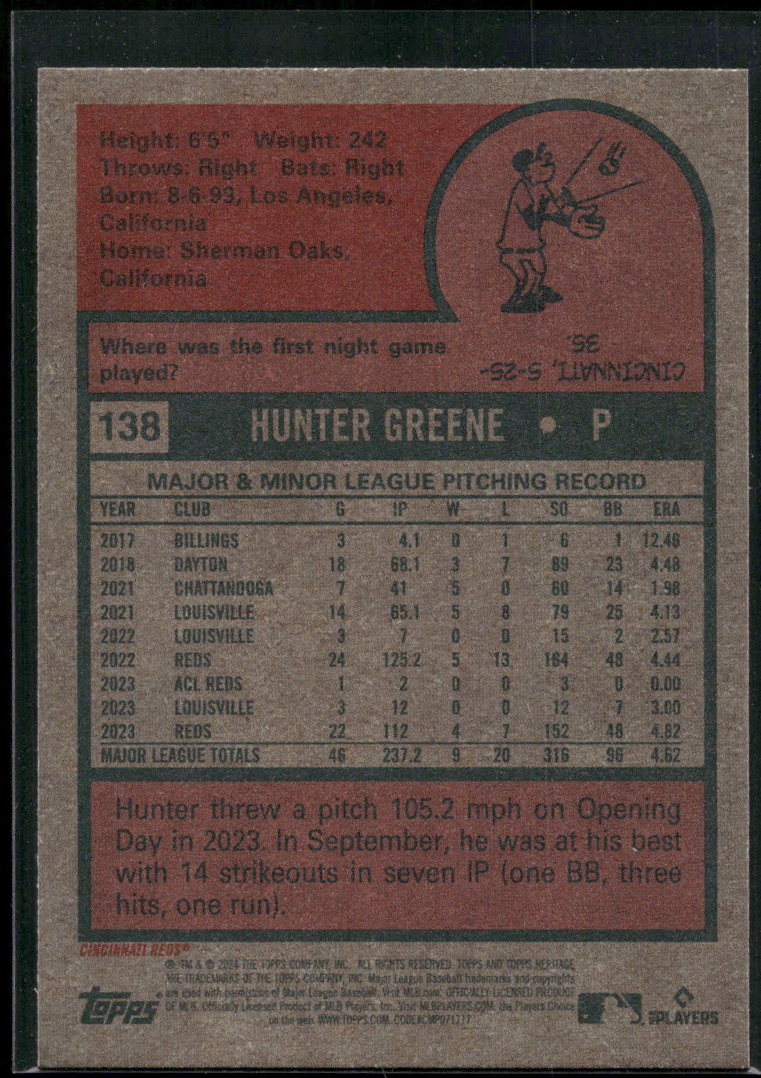 2024 Topps Heritage #138 Hunter Greene