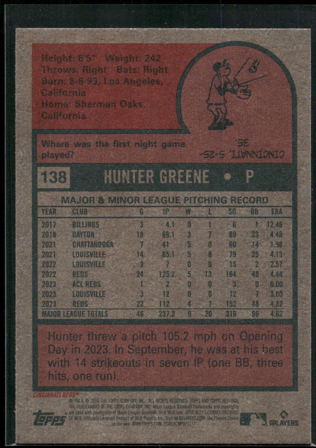 2024 Topps Heritage #138 Hunter Greene