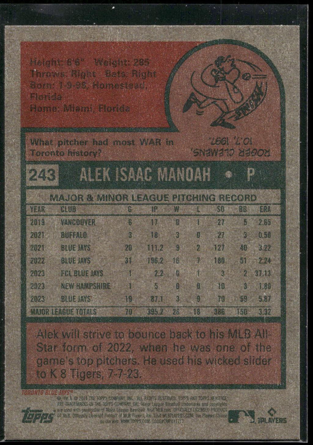 2024 Topps Heritage #243 Alek Manoah