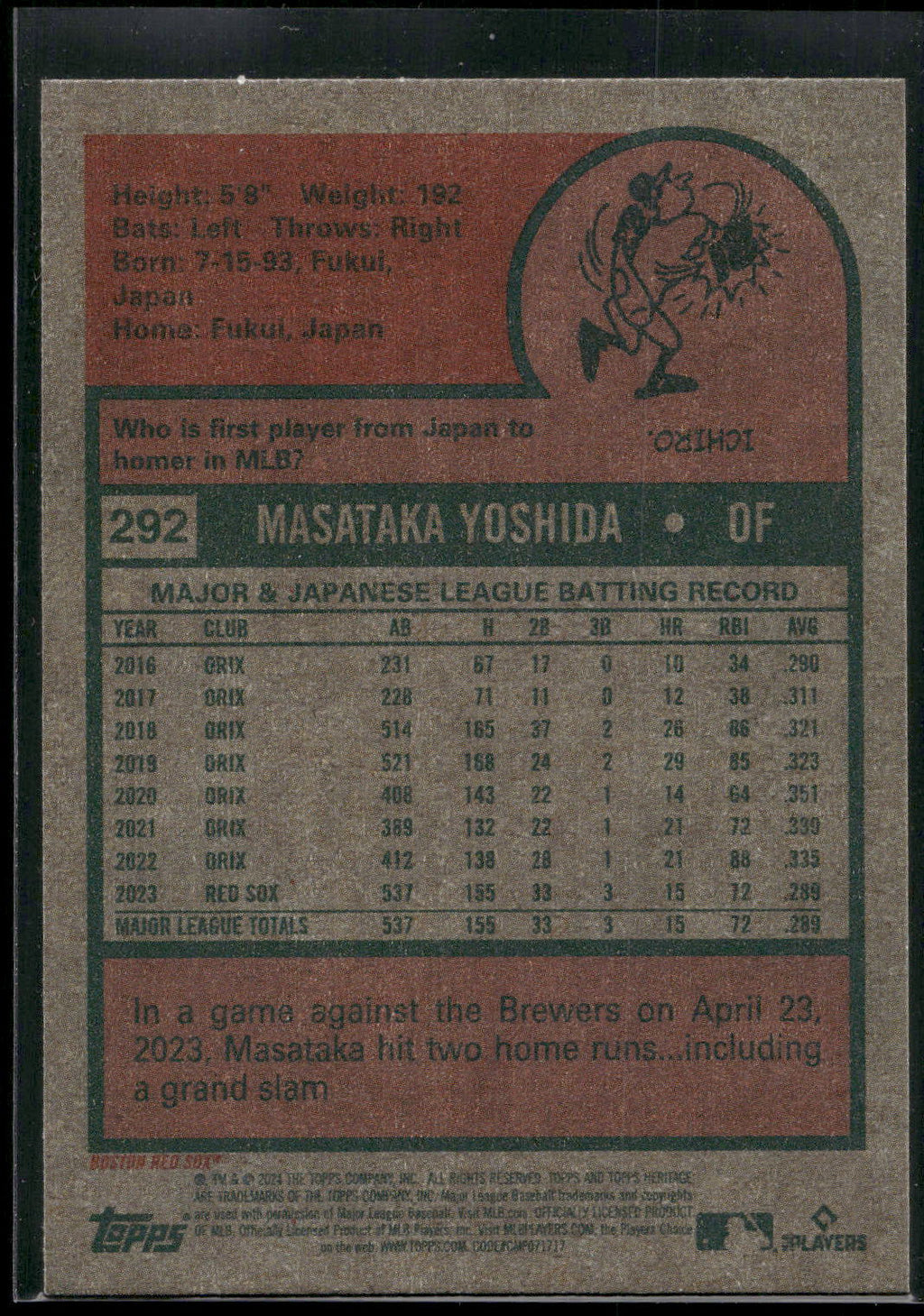 2024 Topps Heritage #292 Masataka Yoshida