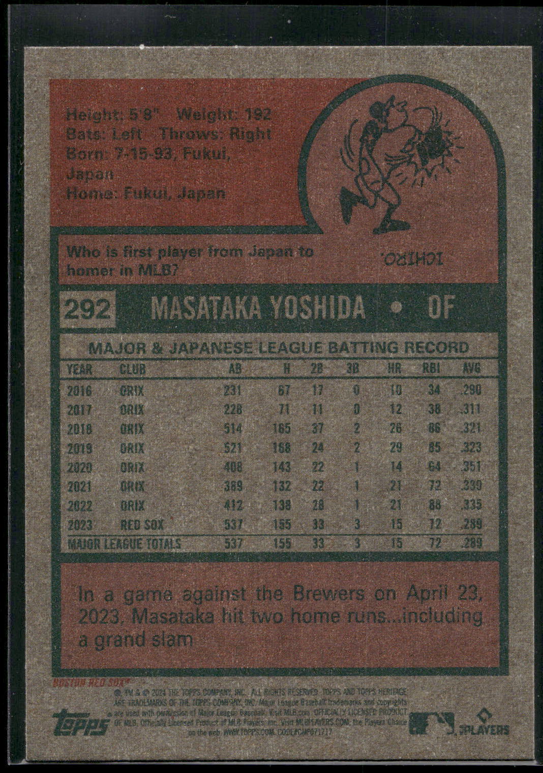 2024 Topps Heritage #292 Masataka Yoshida