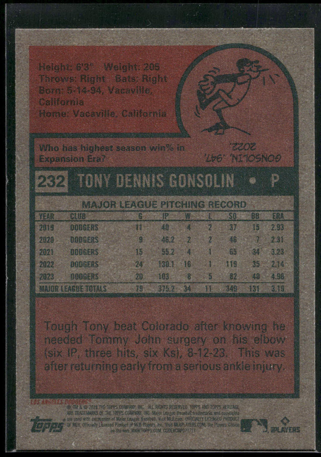 2024 Topps Heritage #232 Tony Gonsolin
