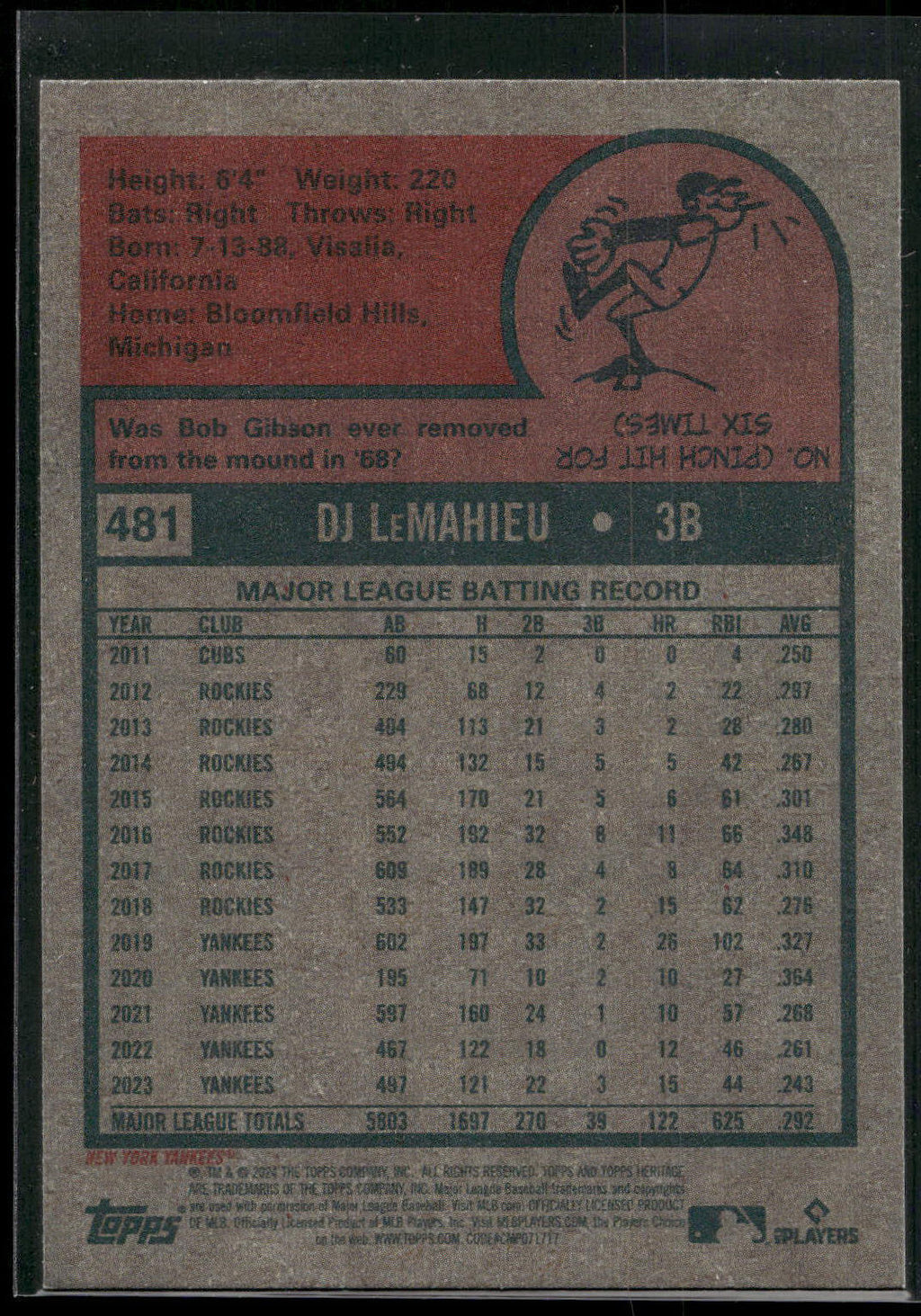 2024 Topps Heritage #481 DJ LeMahieu