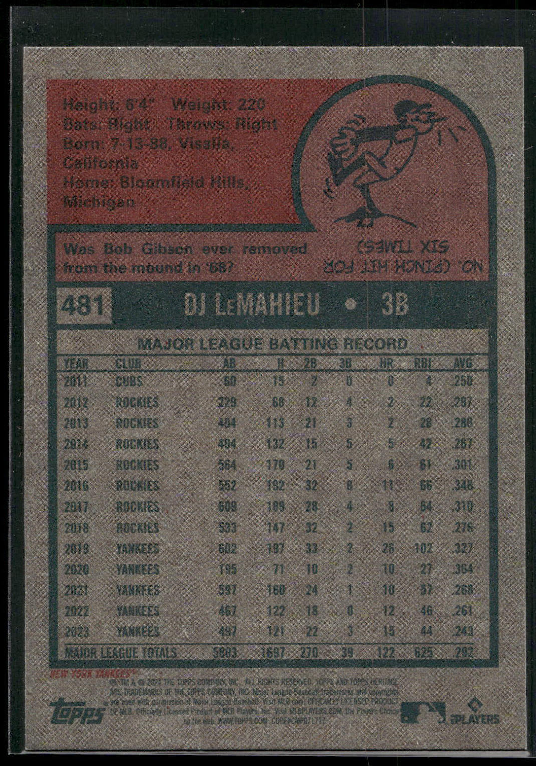 2024 Topps Heritage #481 DJ LeMahieu