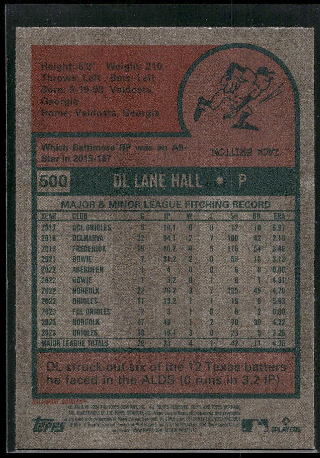2024 Topps Heritage #500 DL Hall