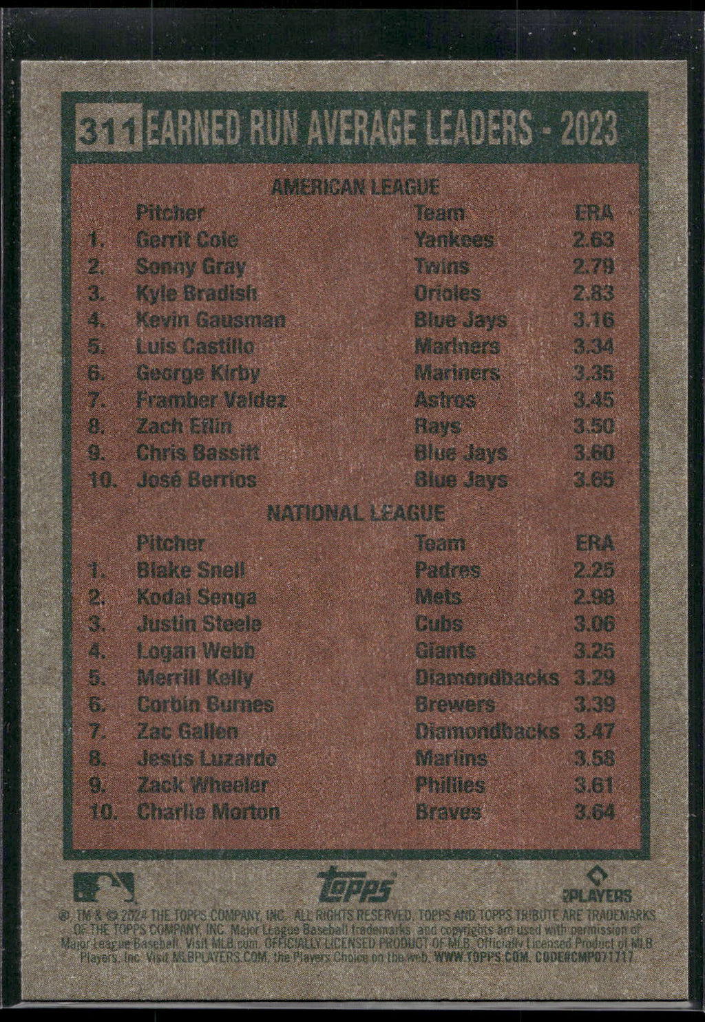 2024 Topps Heritage #311 Earned Run Average Leaders (Gerrit Cole / Blake Snell)