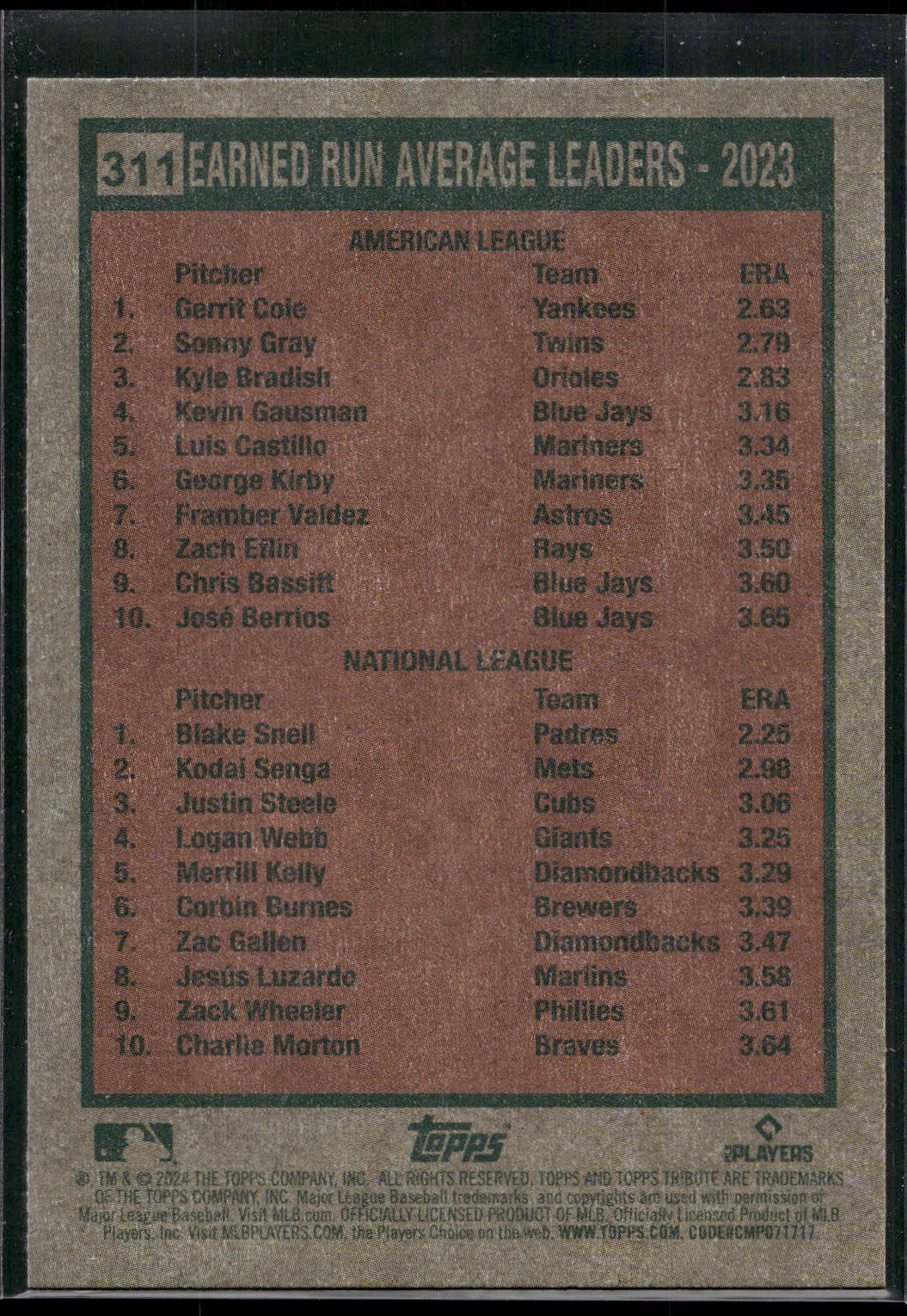 2024 Topps Heritage #311 Earned Run Average Leaders (Gerrit Cole / Blake Snell)
