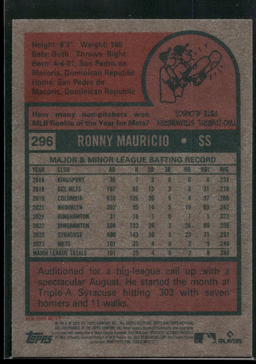 2024 Topps Heritage #296 Ronny Mauricio