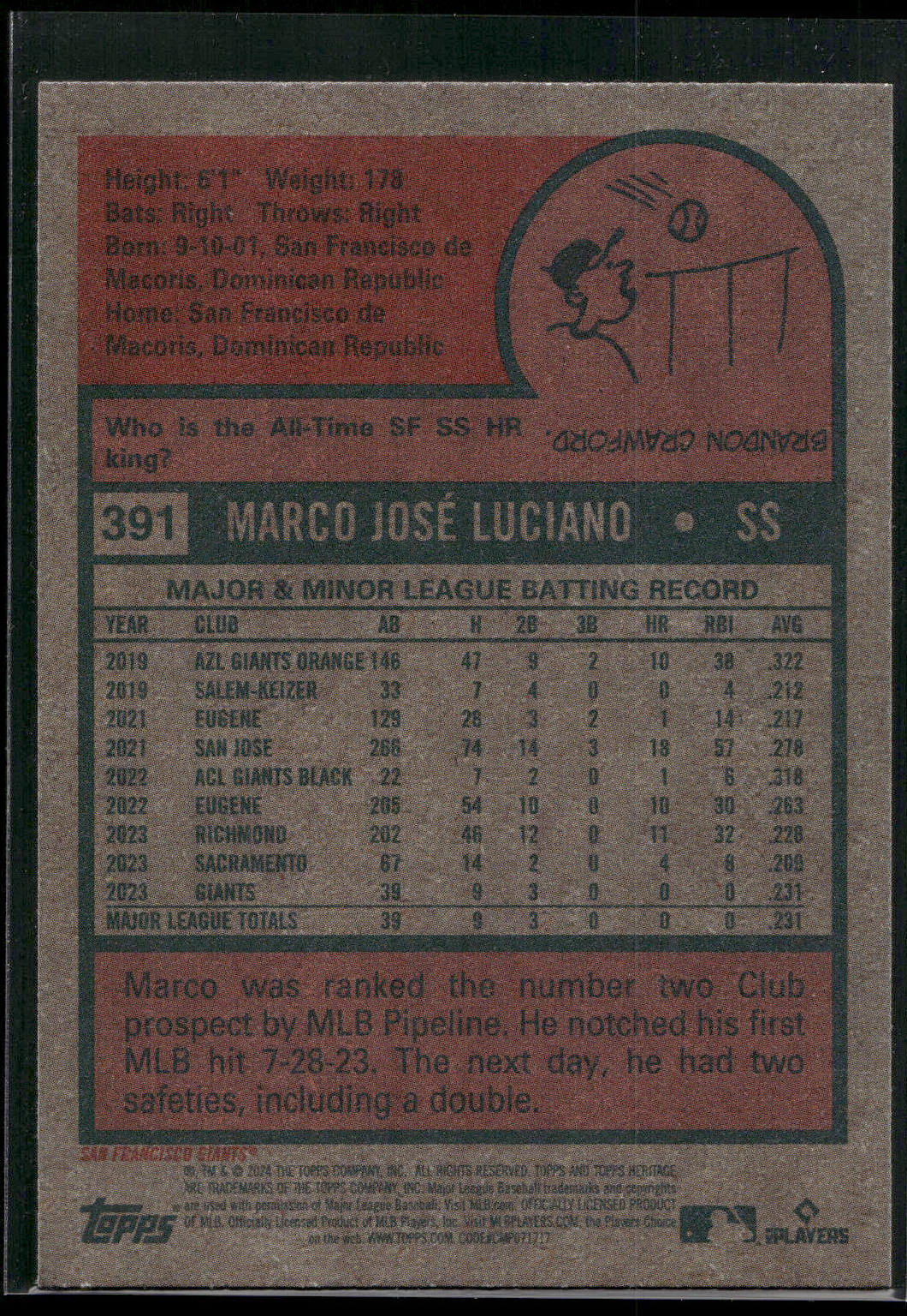 2024 Topps Heritage #391 Marco Luciano