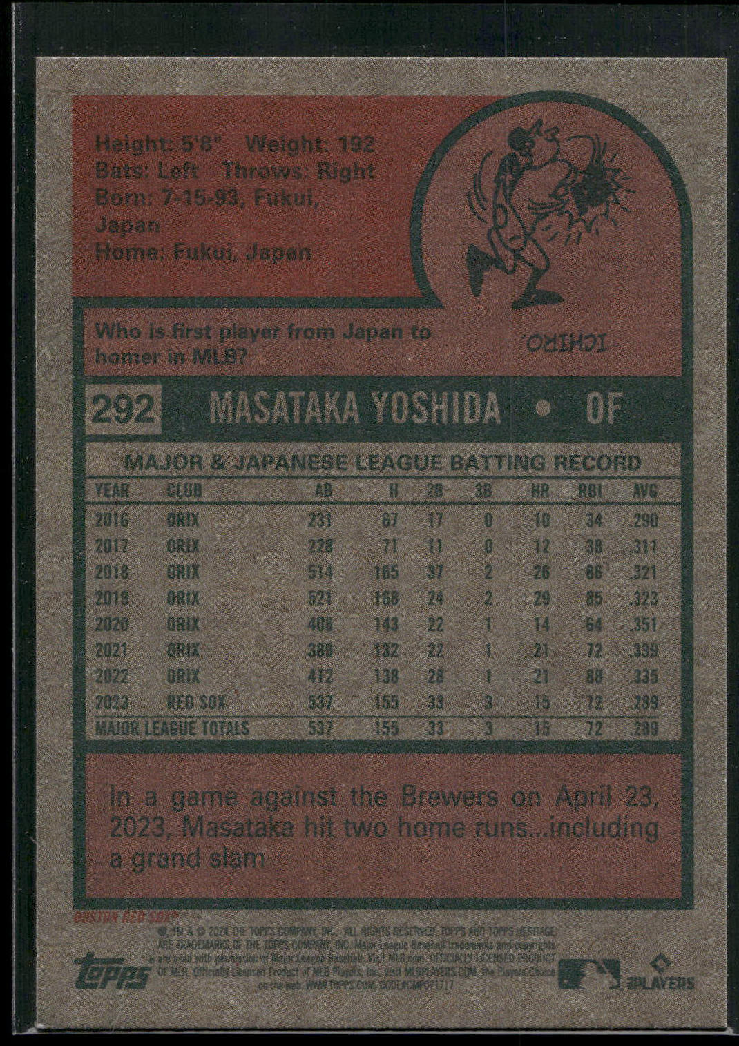 2024 Topps Heritage #292 Masataka Yoshida