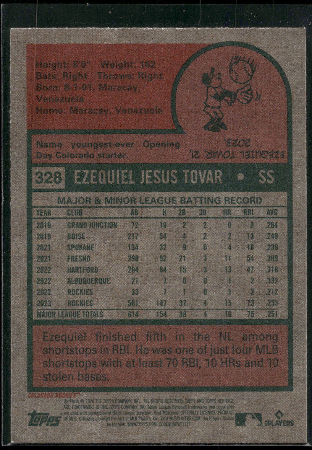 2024 Topps Heritage #328 Ezequiel Tovar