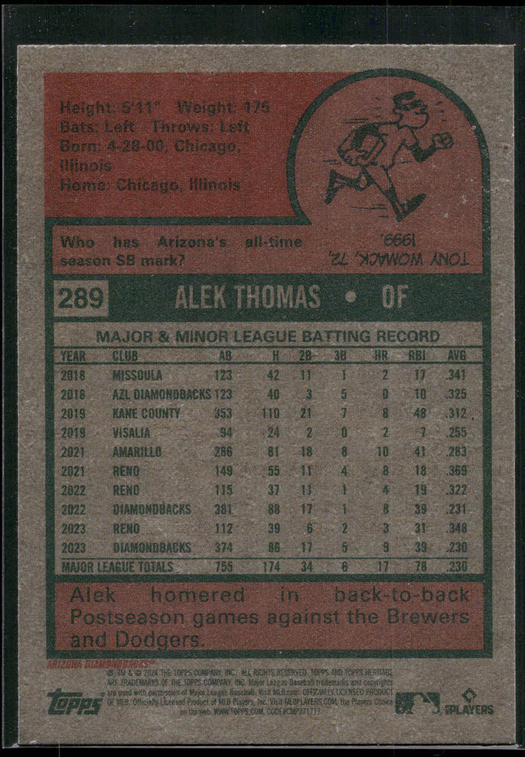 2024 Topps Heritage #289 Alek Thomas