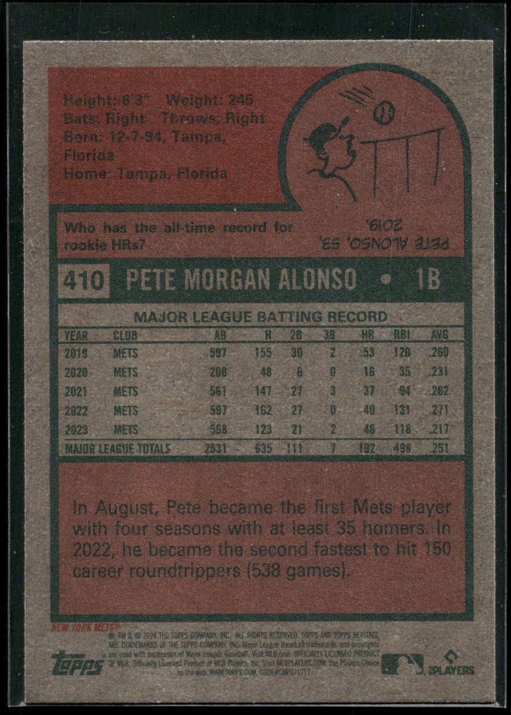 2024 Topps Heritage #410 Pete Alonso