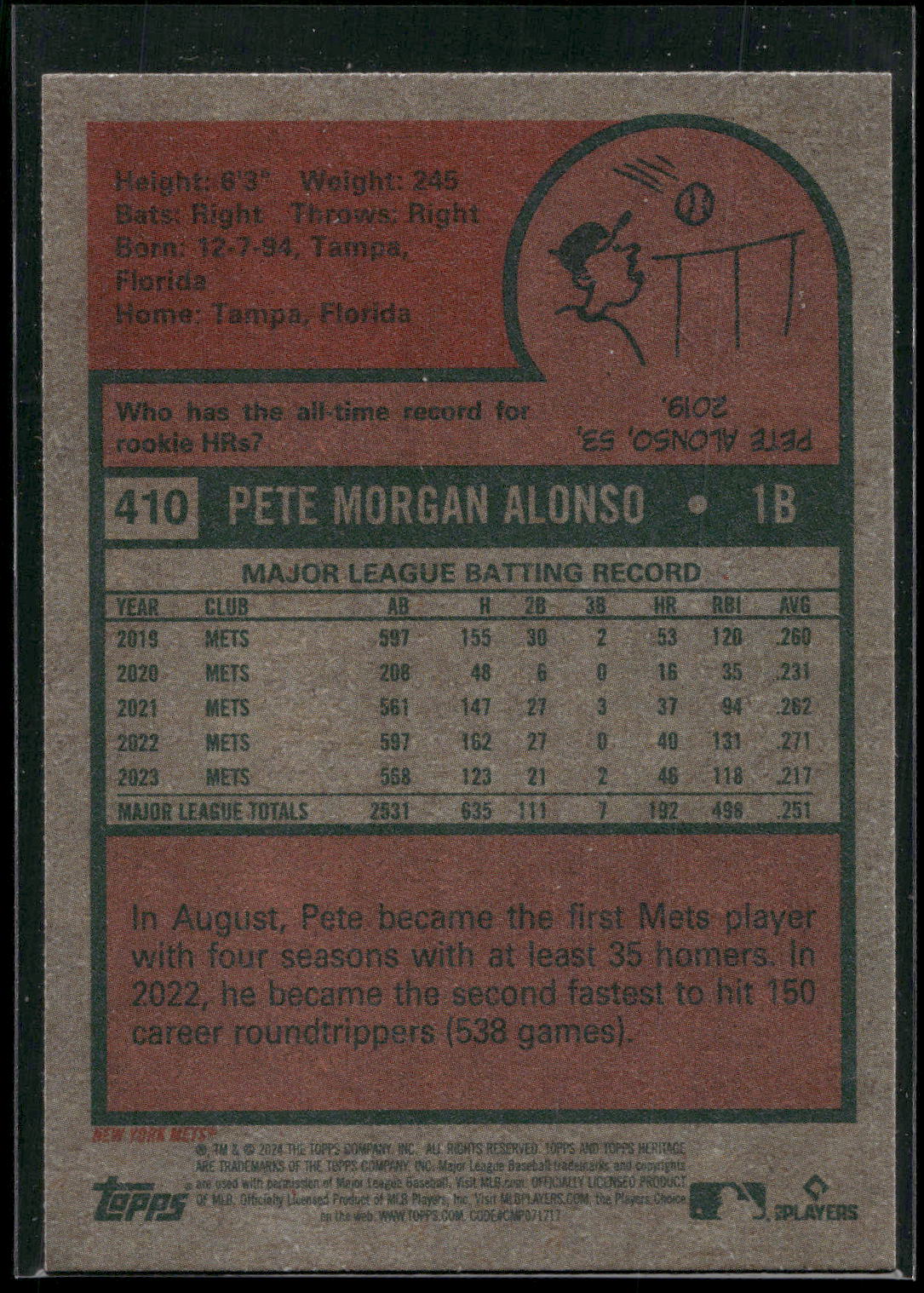 2024 Topps Heritage #410 Pete Alonso