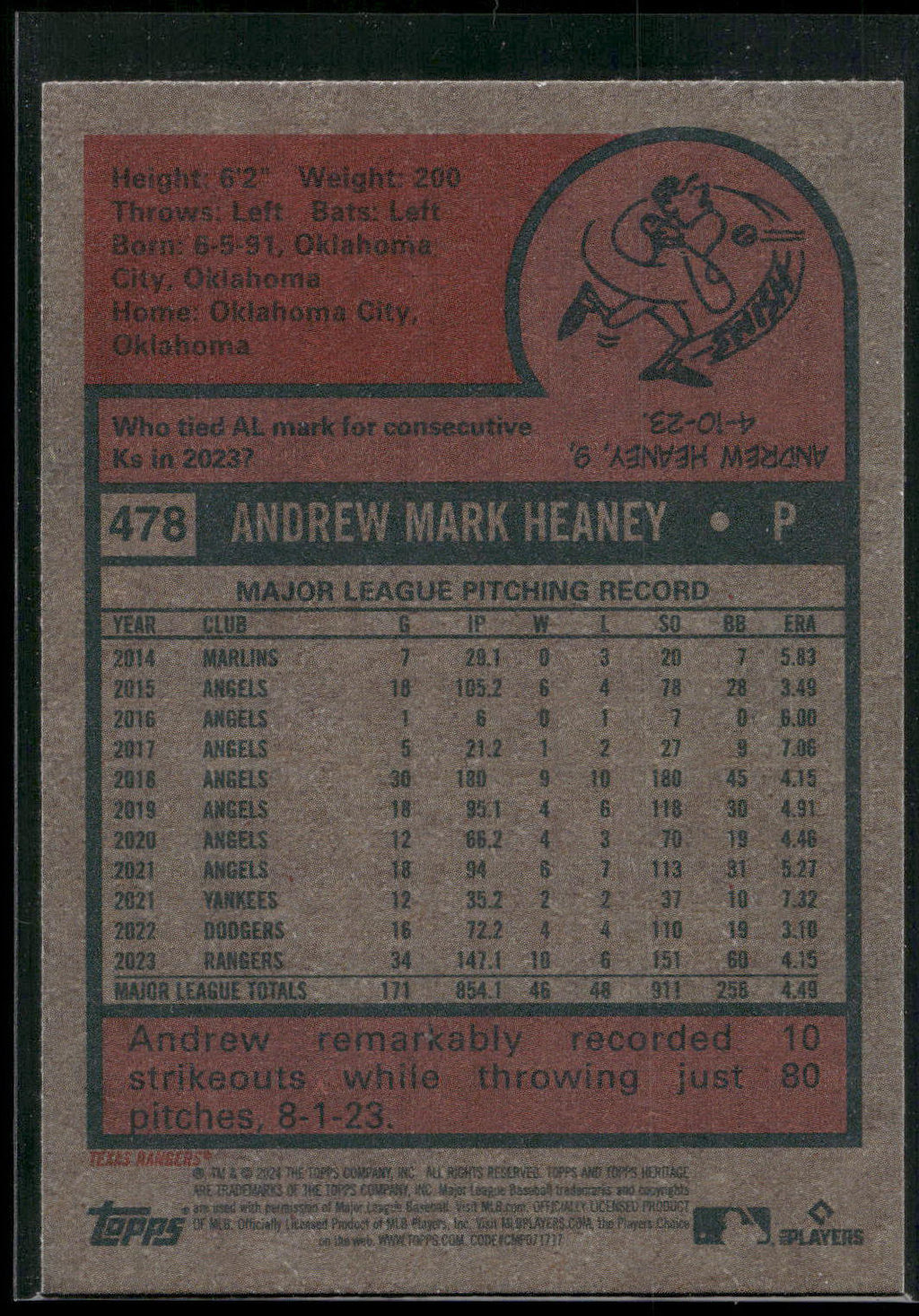 2024 Topps Heritage #478 Andrew Heaney