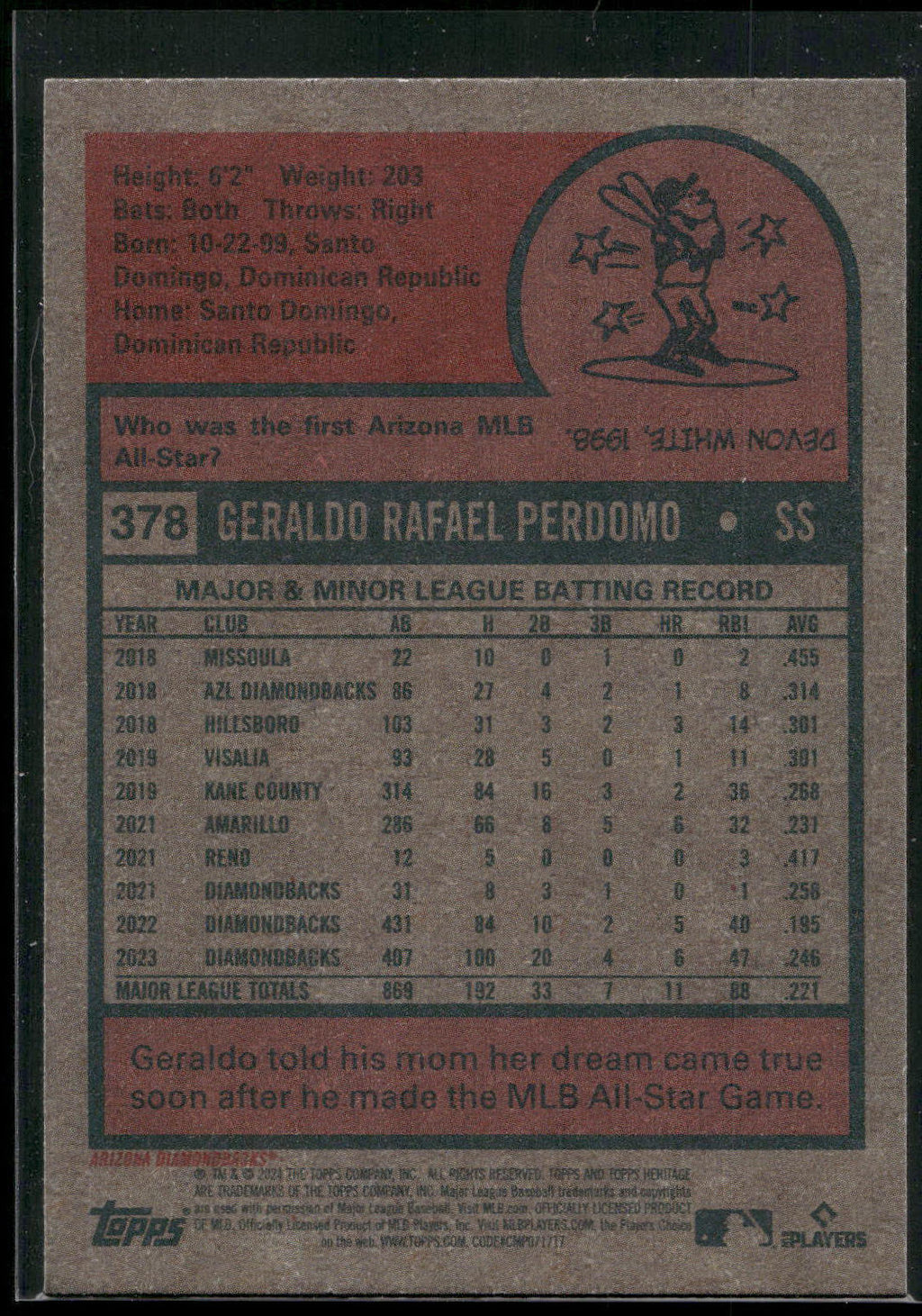 2024 Topps Heritage #378 Geraldo Perdomo