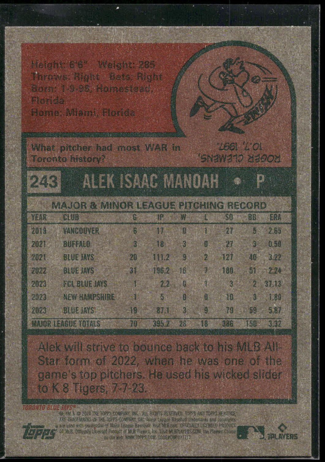 2024 Topps Heritage #243 Alek Manoah