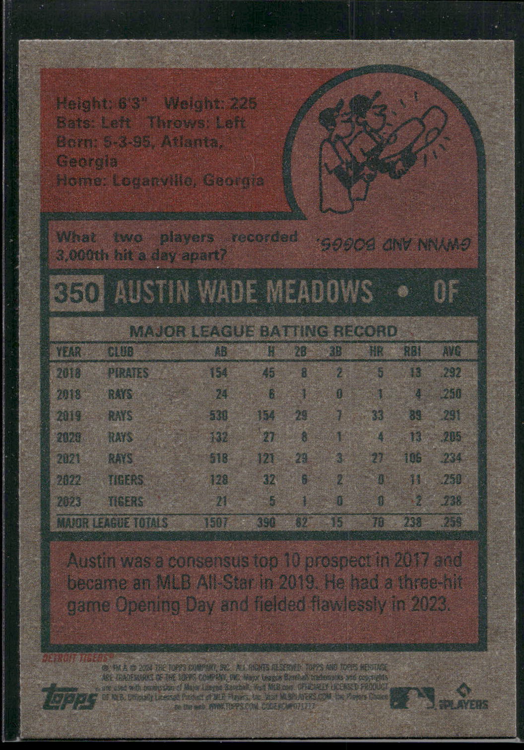 2024 Topps Heritage #350 Austin Meadows