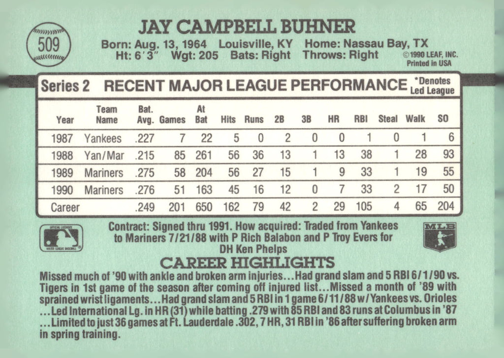 1991 Donruss #509 Jay Buhner