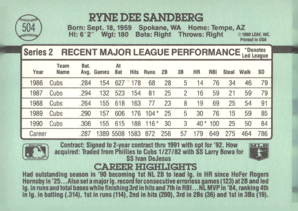 1991 Donruss #504 Ryne Sandberg
