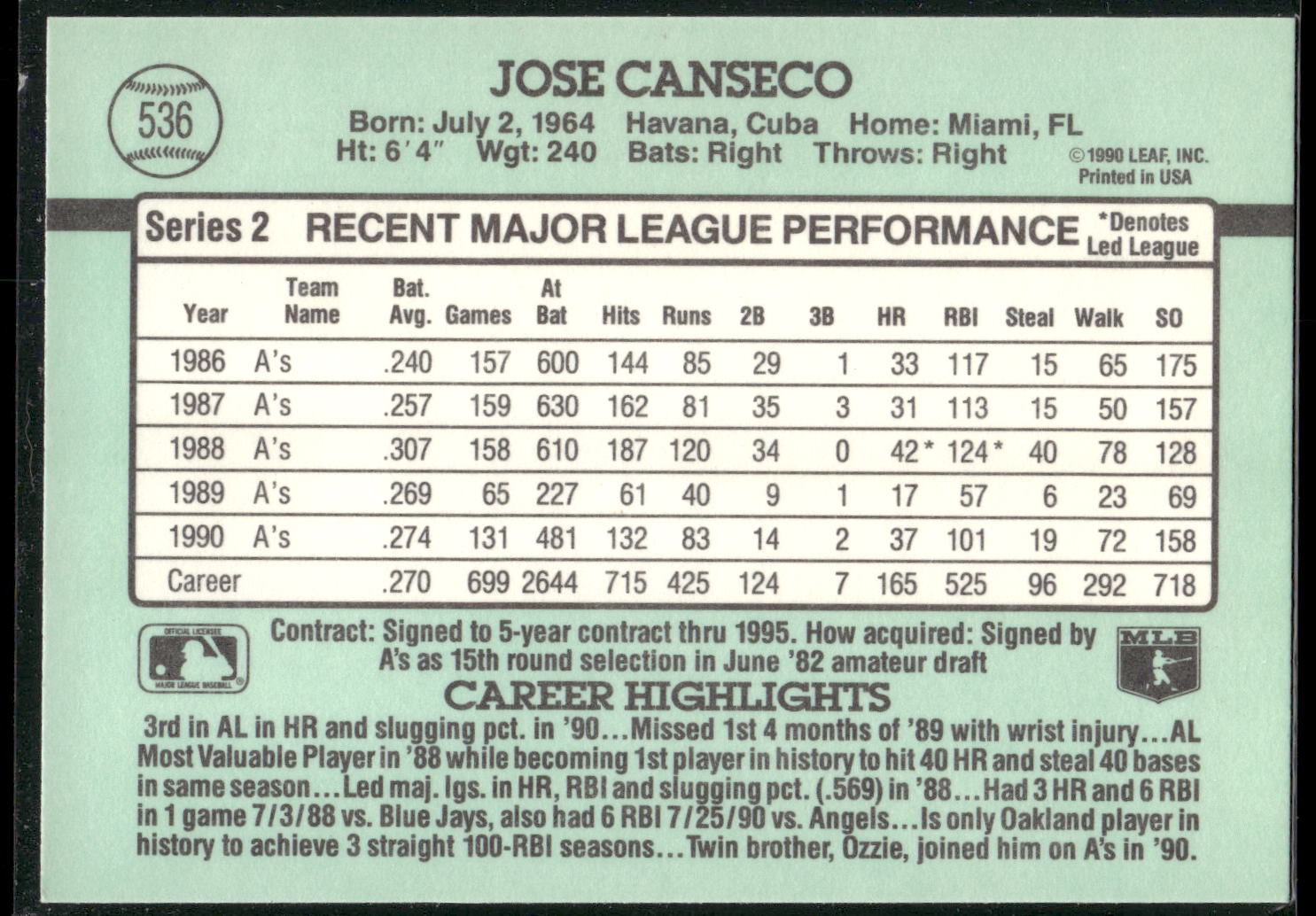 1991 Donruss #536 Jose Canseco