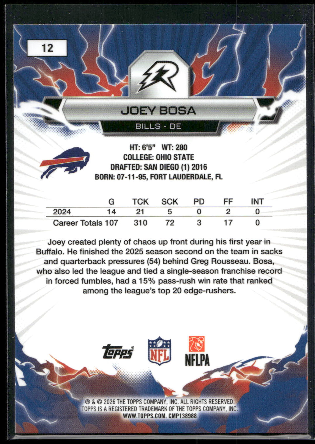 2025 Topps Resurgence #12 Joey Bosa